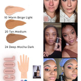 Total Cover Foundation & Concealer -  Celesty Preorder