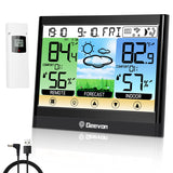 Wireless Indoor Outdoor Weather Station